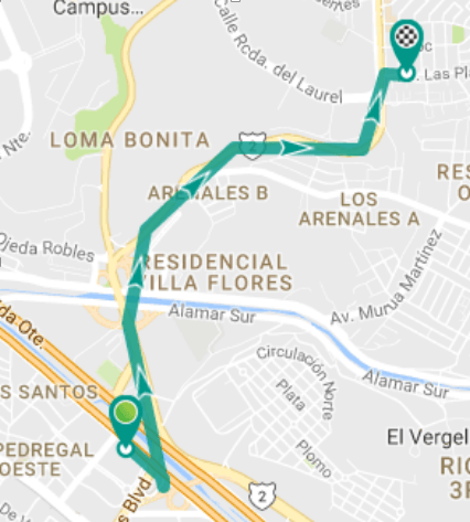 Historial de Recorridos Anteriores